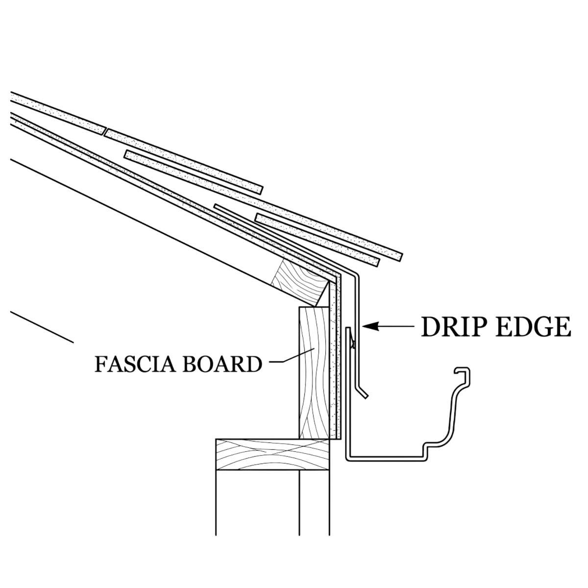 fascia board drip edge